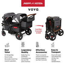 Load image into Gallery viewer, Radio Flyer Voya Stroller Wagon, 4 Seater Wagon Stroller for Kids with Low Sides, Baby Stroller Wagon, Quad Stroller
